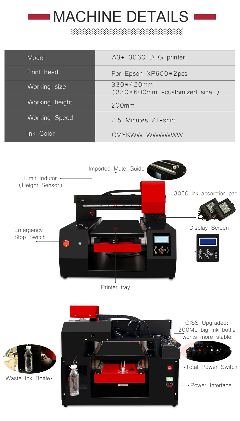 3060DTG-详情页_04