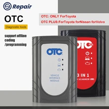 OTC Plus 3 в 1 GTS TIS3 OTC сканер forToyoya IT3 V14.20.019 Global techstream для Toyota OTC Plus Nissan consult volvo dice