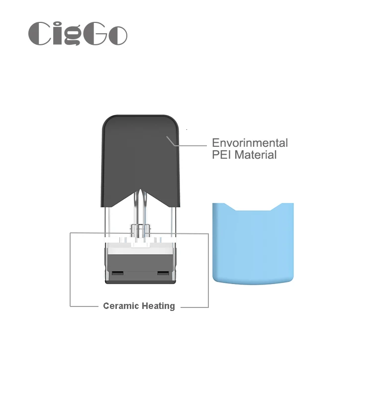 Ciggo J Box Pod Starter Kit 350mah Battery Vape Box Mod Vaporizer With 0.6ml 1.9ohm Electronic Cigarette Pods (13)