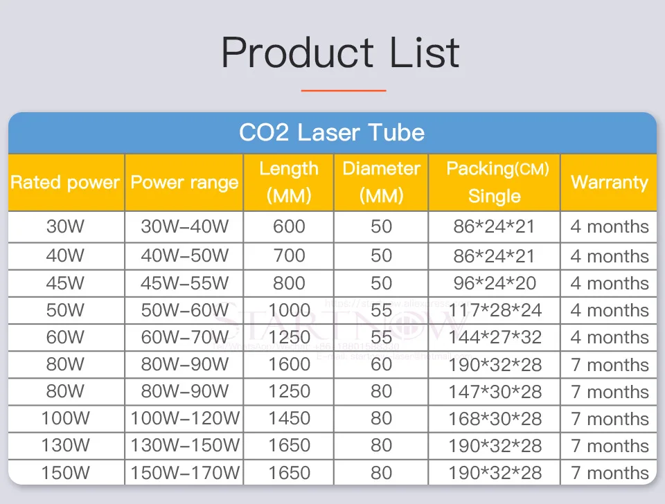 Startnow CO2 Laser Tube 40W 700mm Glass Laser Lamp For CO2 Laser Engraving Machine Pipe Carving Cutting Marking Spare Parts
