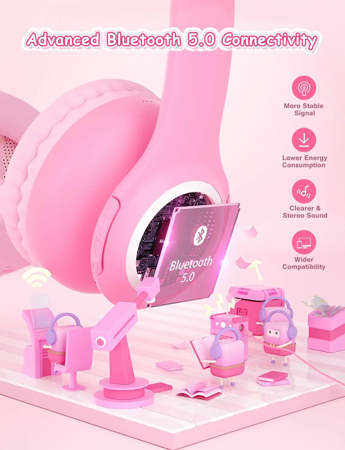 Mpow Cat Ear Kids Headphones Bluetooth 5 0 Wireless Headset with Mic 14H Playing Time 85dB 95dB Volume Limited Cute Headphone