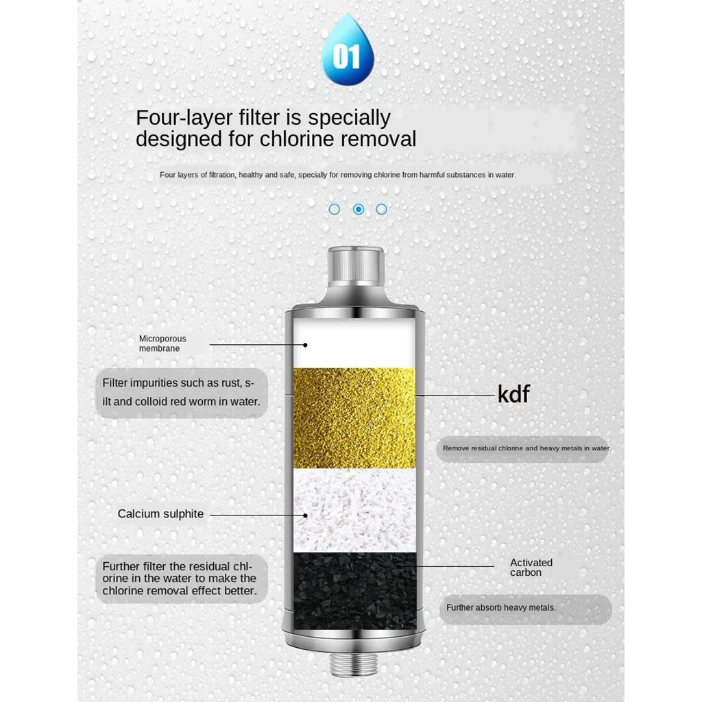 Shower Head Filter Removes Chlorine Fluoride Heavy Metals Softener Hard Water Bath Filtration for Bath Care