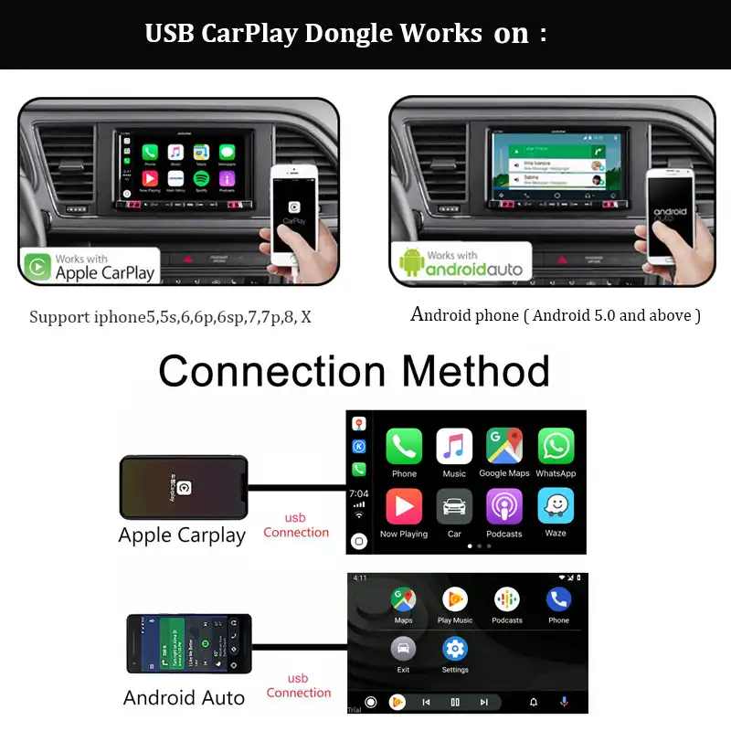 Carlinkit USB CarPlay Dongle/Автомобильный Android для автомобиля Android мультимедийный плеер Android проводной автомобильный комплект для телефона Android белый/черный