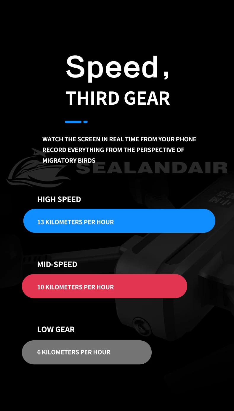 SEALANDAIR Квадрокоптер Дрон с 4K HD широкоугольная Двойная камера wifi видео Live FPV оптический поток RC Квадрокоптер Дрон игрушка VS SG706
