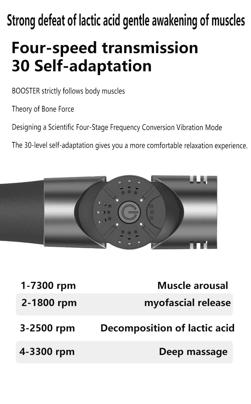 Усилитель Pro3 электронная терапия массаж тела мышечный пистолет высокочастотный Вибрационный массаж для пистолета расслабляющий тело облегчение боли