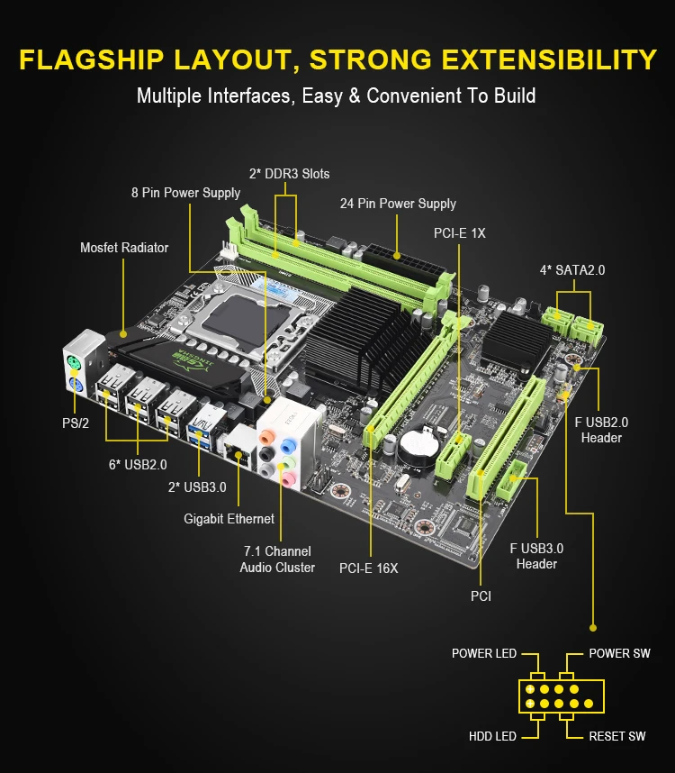 Intel X58 чипсет LGA1366 материнская плата с двухканальным DDR3 32 Гб USB 3,0