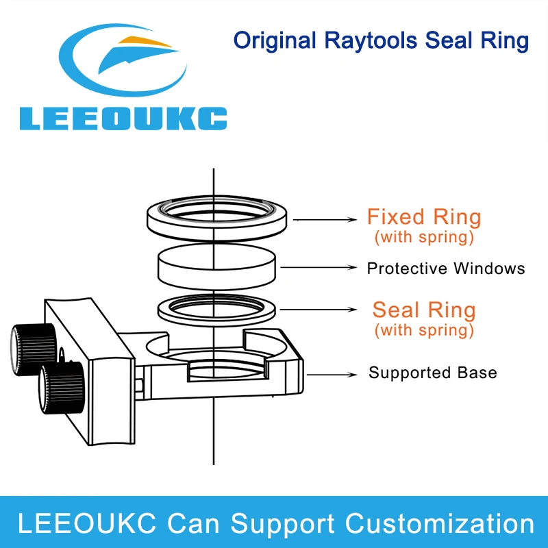 Raytools Spring Seal Ring 41.2x33.4x3.2mm for Protection Lens Used on BW240 BW330 BF330 Raytools Fiber Laser Head