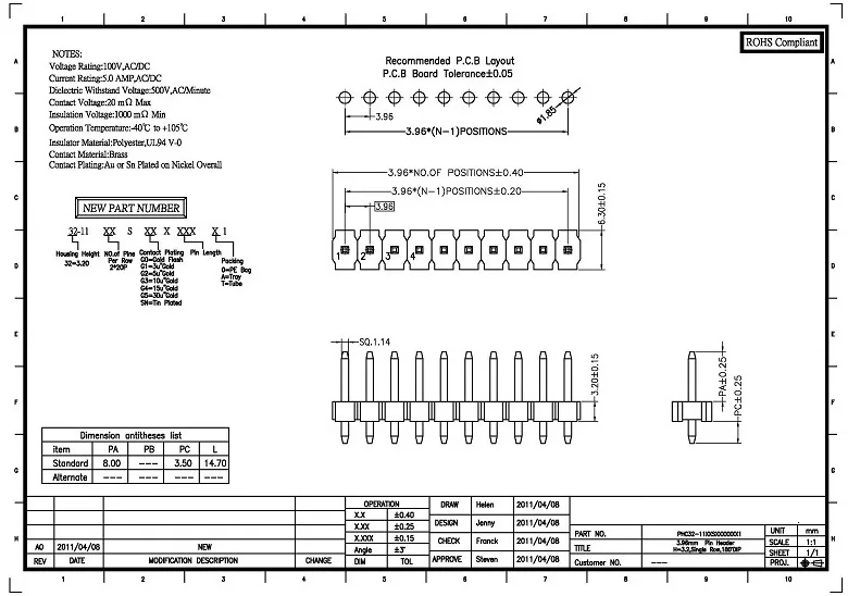 20 шт 3,96 мм PCB Мужской Заголовок 2 3 4 5 6 7 8 9, 10, 12, 13, 14, 15, 16, 17, 18, 19, 20 контактный разъем полосы Однорядный прямой 5.0A 100V