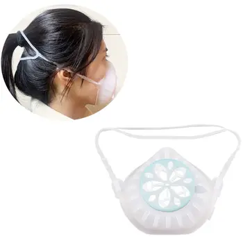 

Mouth Shield Masks Silicone Breathable Dust-Proof Respirator Protective Cover