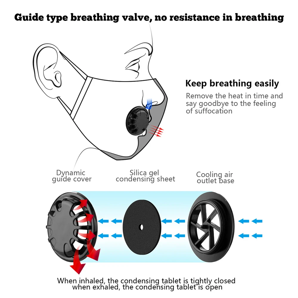 1Pcs Respirator Mask Washable Cotton Activated Carbon Filter PM2.5 Mouth Masks with Breathing Valve Masque for Woman Man 5