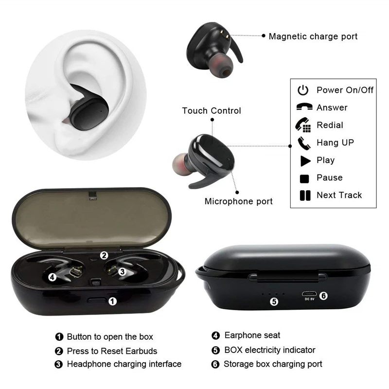 TWS4 Bluetooth 5,0, беспроводные наушники, сенсорные наушники, мини наушники-вкладыши для iPhone, samsung, huawei, Xiaomi, с зарядным устройством, чехол