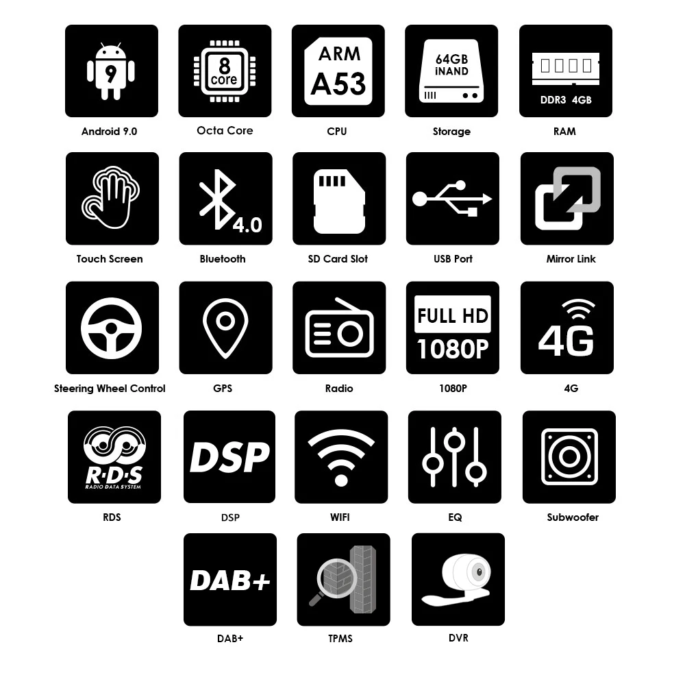 DSP IPS 8Core Android 9 GPS Navigation Car DVD player For Mercedes Benz C-Class 2004-2007 W203 CLC