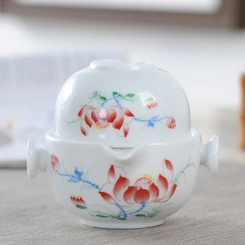 

Chinese kung fu tea set Include 1 Pot 1 Cup,Beautiful and easy teapot kettle,landscape painting travel tea set elegant gaiwan