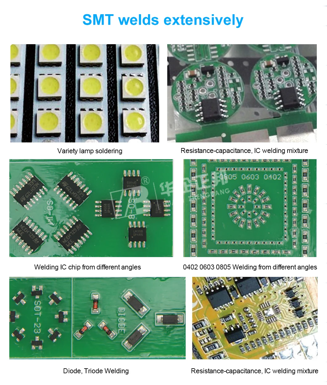 Автоматическая производственная линия горячего ветра PCB Reflow оборудование/Восемь зон горячего ветра Reflow печь