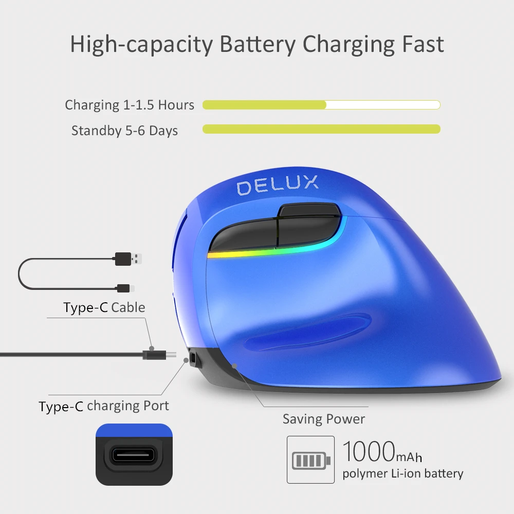 Мышь Delux M618 Mini Беспроводная вертикальная с бесшумным кликом 2 4 ГГц 2400 DPI Bluetooth