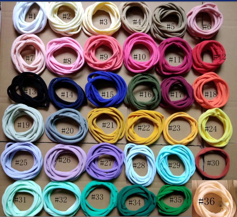 Рисунок 3 - Крупные партии 2500 шт