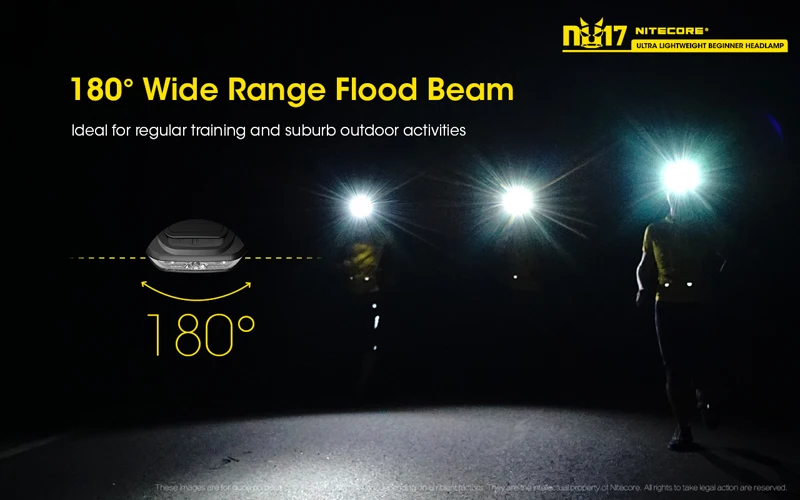 Nitecore NU17 Ultra Lightweight Beginner Headlamp (11)