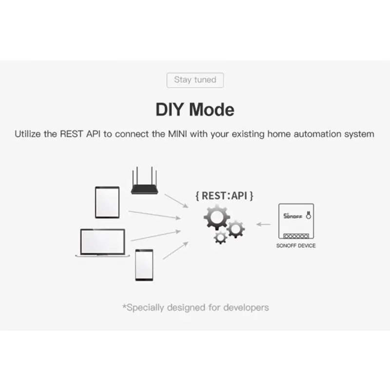Новинка для Sonoff Мини DIY умный переключатель маленький WiFi переключатель для Alexa Google Home дистанционное управление сигнализация