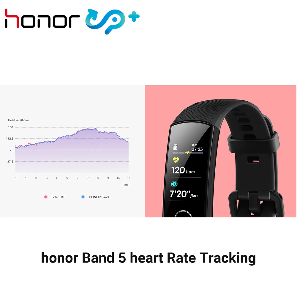 Huawei Honor band 5, смарт-браслет, глобальная версия, кровяный кислород, Смарт-часы AMOLED, huawei, умный Браслет, сердцебиение, ftness, трекер сна