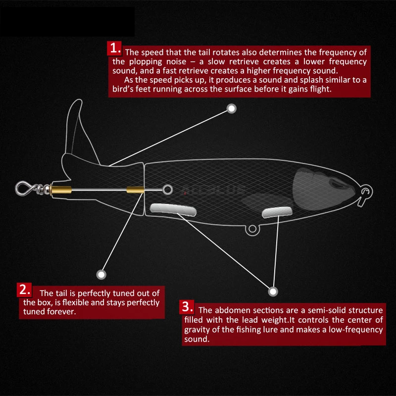 FARGIANT Swimbait Hard Lure VIB Whopper Plopper Jigging Lure Soft Rotating Tail Fishing Tackle Geer Topwater Fishing Lure Equip FARGIANT Swimbait Hard Lure VIB Whopper Plopper Jigging Lure Soft Rotating Tail Fishing Tackle Geer Topwater Fishing Lure Equip