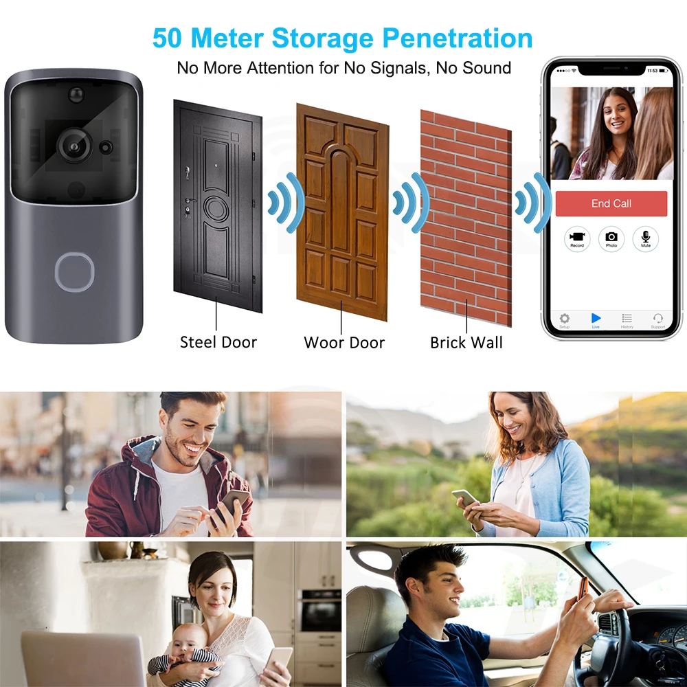 ZILNK Умный домашний дверной звонок wifi беспроводной видеодомофон дверной звонок камера монитор батарейный пульт дистанционного управления iOS Android