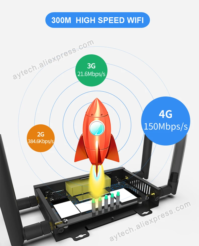 Gc111 4g roteador wifi, 4g cpe carcaça