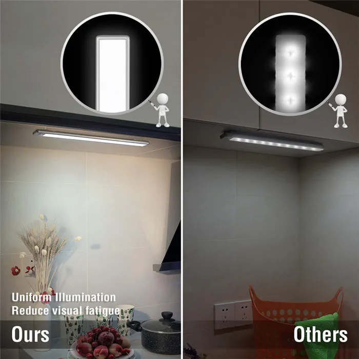 70 LED PIR Motion Sensor Under Cabinet Light 4