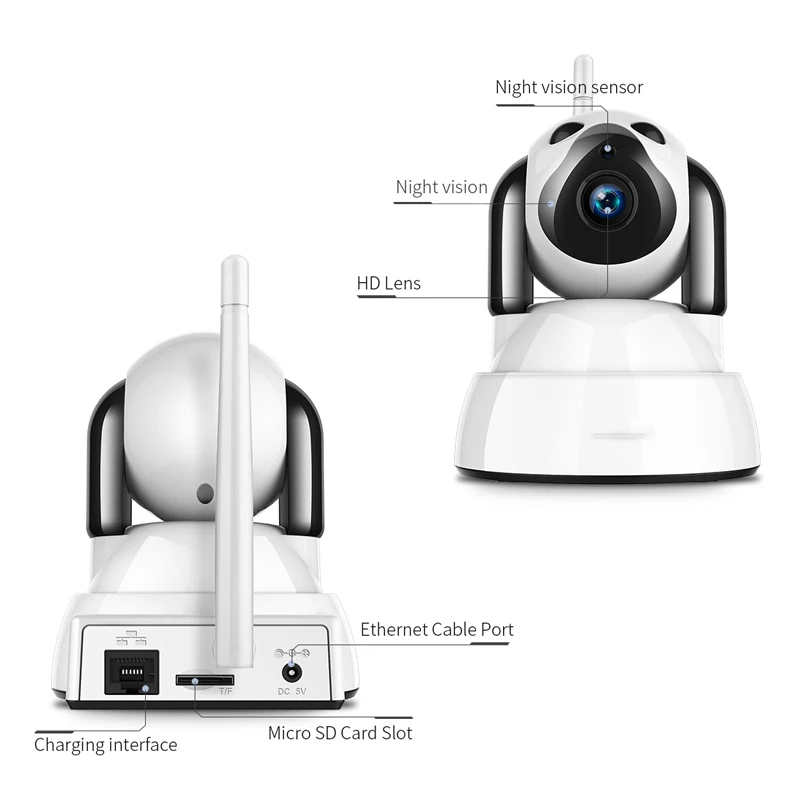 2.0MP HD радионяня IP камера WiFi Собака камера беспроводная/Проводная домашняя Камера Безопасности ИК ночного видения 1080P камера наблюдения