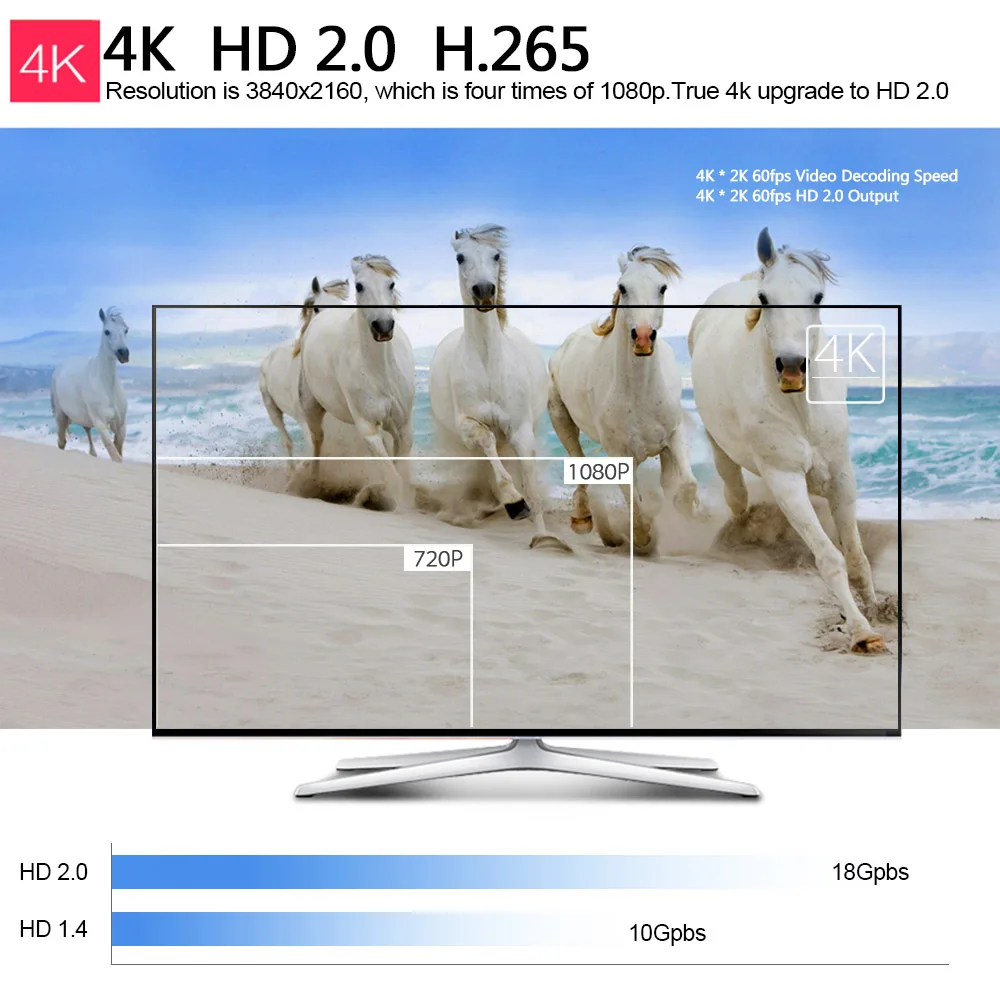 MK809 IV Android 7,1 ТВ ключ RK3229 четырехъядерный 2 ГБ/16 ГБ 1 ГБ/8 ГБ UHD 4K HD 3D мини-ПК H.265 WiFi DLNA смарт-медиаплеер