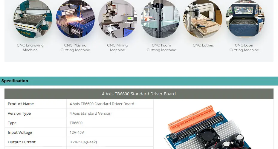 CNC Комплект с TB6600 4 набор осей профессиональная версия драйвер платы и HB мотор/PSU