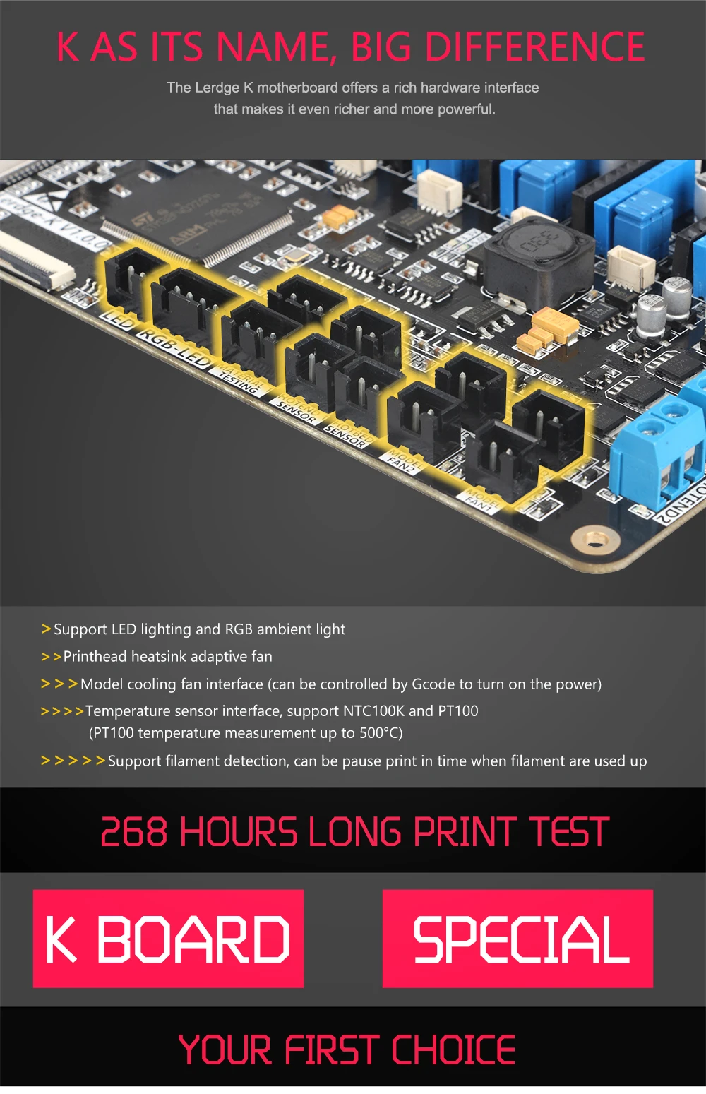 LERDGE 3d плата принтера ARM 32-битная плата управления контроллер материнская плата 3,5-дюймо вый экран Diy частей материнской платы матч PT100 датчик TMC2208 LV8729 A4988 для Ender 3 CR10