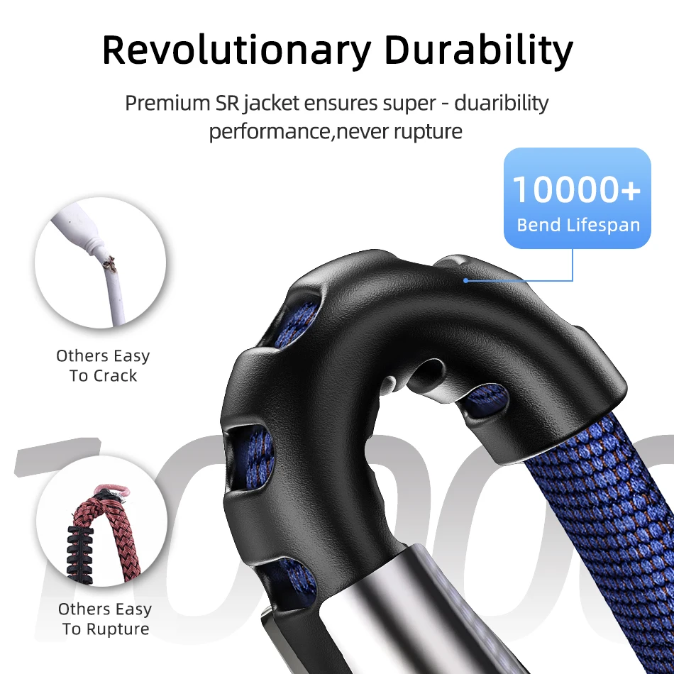 Micro USB Cable 5A Fast Charging USB Sync Data Mobile Phone Adapter Charger Cable For Samsung Xiaomi Sony HTC LG Android Cables Micro USB Cable 5A Fast Charging USB Sync Data Mobile Phone Adapter Charger Cable For Samsung Xiaomi Sony HTC LG Android Cables