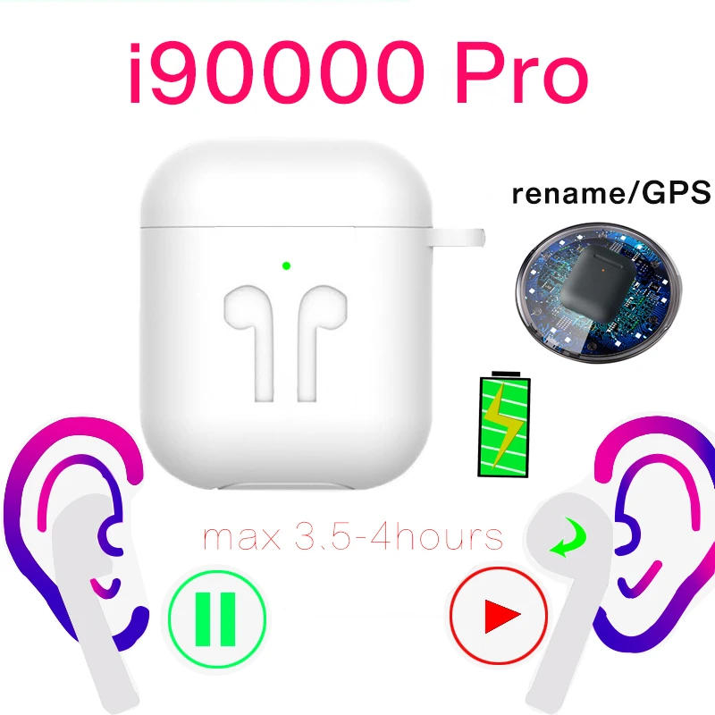 

i90000 Pro tws Rename GPS i 90000 Max Pro Wireless Bluetooth Mini Stereo elari Earphone Earbuds pk i9000 i50000 i500 tws
