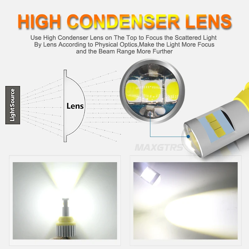 ĵ 921 912 ڵ   õ, 2x T15 LED 1156, BA15S, 7440, W21W, 3030 , W16W