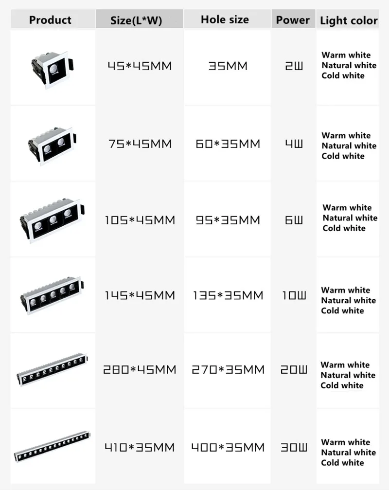 Anti-glare Recessed LED Linear Downlight 30W 20W 10W 6W 4W 2W Dimmable 110V 220V COB Ceiling Lamp 24&deg; Spot Light Indoor Lighting