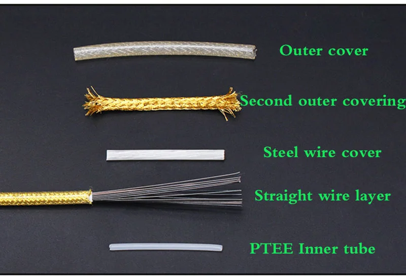 H76bd152d0fbf4a7ba37d2b3055fdcb4cU