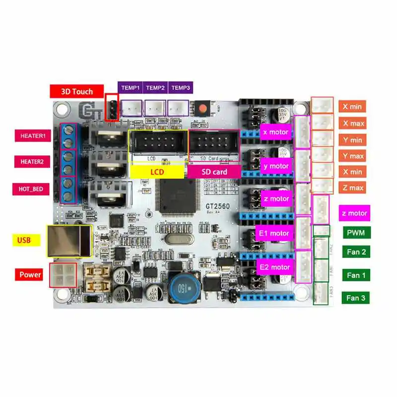 Новая версия Gt2560 3d принтер плата контроллера мощность чем Mega2560+ Ultimaker и Ramps 1,4+ Mega2560