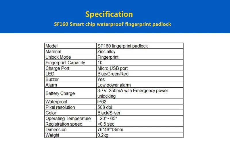 Nordson умный замок отпечатков пальцев без ключа Usb перезаряжаемая дверь/багаж/чехол/сумка Противоугонная безопасность BiometricPadlock