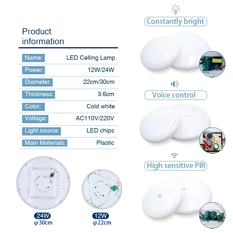 2pcs/lot LED Ceiling Light 12w 24w PIR Motion Sensor Lamp Surface Mounted Auto Smart Sounds Control 110V 220V Round Panel Light