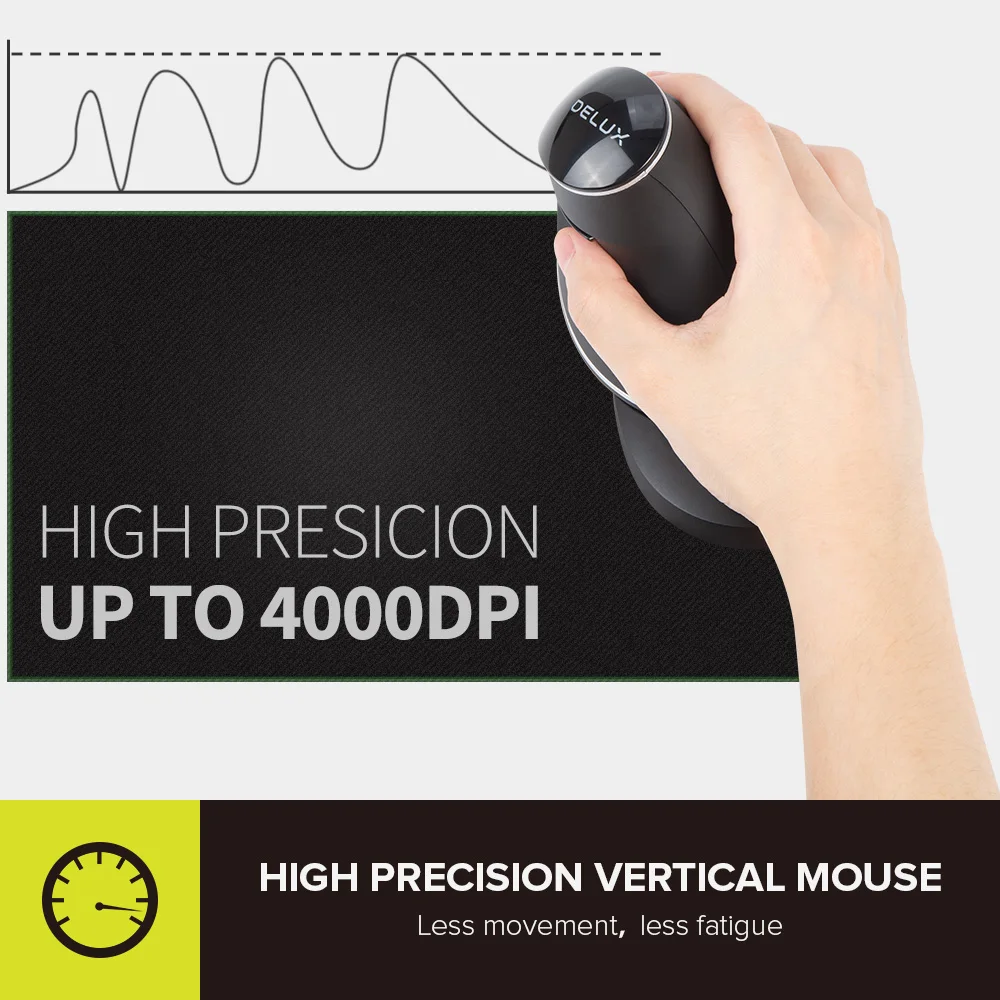 Resto para Computador M618pd sem Fio + bt Delux Ergonômico Vertical Recarregável Mouse 4000dpi 6 Botões Removível Palma Portátil - Imagem 4