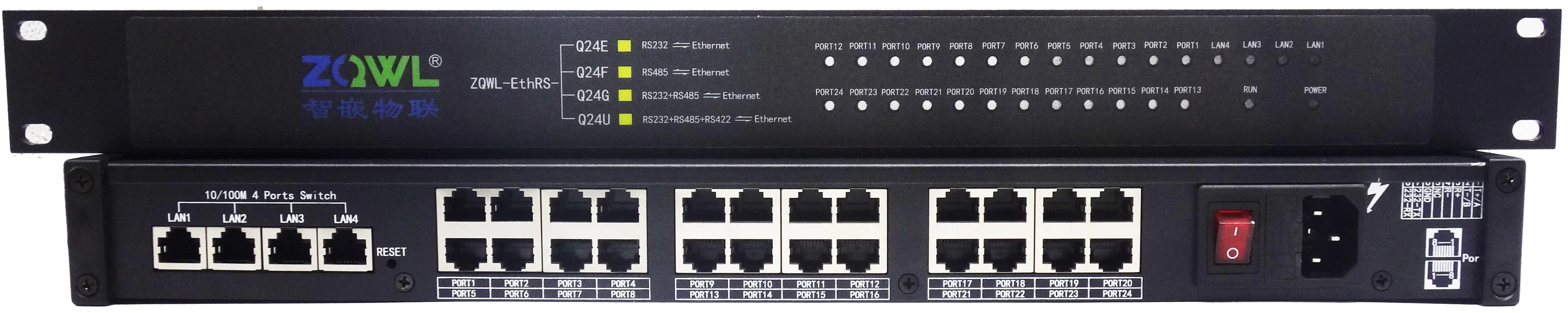 24 Channels Optional Serial Device Server RS232 RS485 RS422 or TTL to Ethernet Converter, Modbus RTU to Modbus TCP