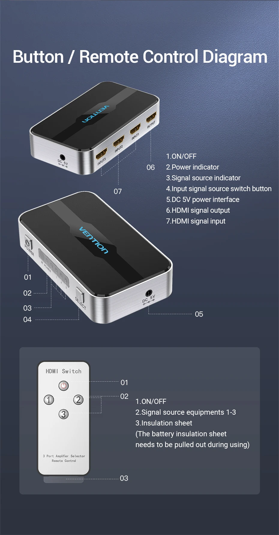 Vention 3 в 1 выход HDMI коммутатор 4 к 3D 2,0 HDMI разветвитель для PS4 ТВ Xbox 3 в 1 выход с пультом дистанционного управления HDMI 2,0 адаптер