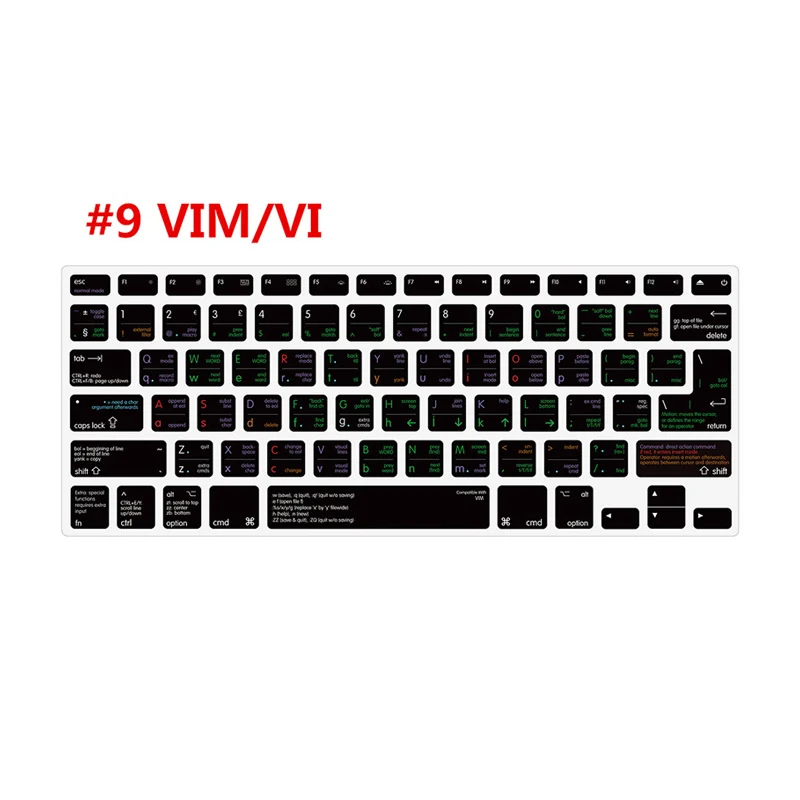 Горячий ключ для macbook pro13 retina 15 17 A1398 A1502 raccourci clavier couverture для Adobe Serato DJ Logic Pro X Live VIM/VI