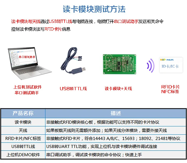 HSJ600TP M1 считыватель карт только для чтения RFID модуль считывания карт NFC тег IC карта контроля доступа модуль считывателя карт