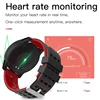 Smart Electronics