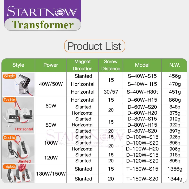 transformador laser de alta tensao bobina 01