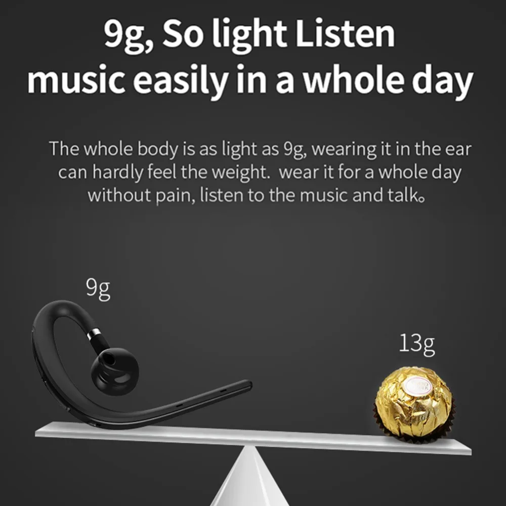 Bluetooth-гарнитура, беспроводная, бизнес, Bluetooth 5,0, шумоподавление, наушник, беспроводные, в ухо, ультралегкие наушники, свободные руки