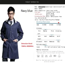 

Genuine INSAHO Double layer metal fiber overalls of eletromagnetic radiatioin protective,SHD004 navy blue work coat for men.