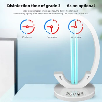 

Hot Sale 38W UV Lamp Quartz Germicidal Disinfection UVC CFL Ozone LED Light Bulb Ultraviolet Sterilizer Bacterial Kill Mite Lamp