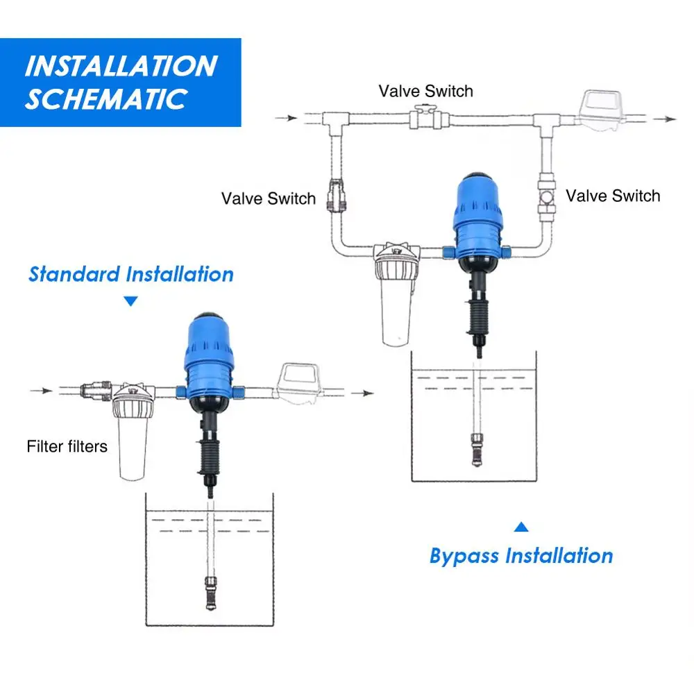 Proportional Pumpe Wasser Power Dosierung Pumpe Dünger Dispenser Injektor  Dosierung Pumpe Regen Collector Flüssigkeit Dosierer Auto P2502 - AliExpress